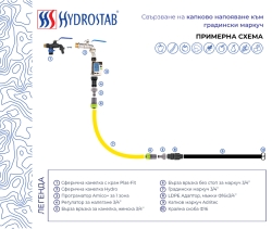 Многосезонен маркуч за капково напояване Adritec 400 м снимка-1