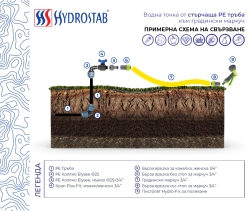 Петслоен градински маркуч с оплетка 314N снимка-4