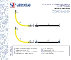 Петслоен градински маркуч с оплетка 314N снимка-2