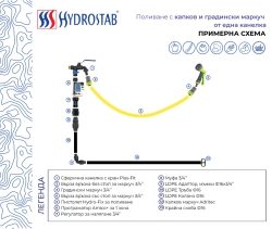 LOCK коляно за LDPE тръби снимка-0