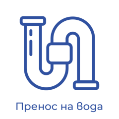 Сондажна водна помпа Gmax 50QJD  Приложение  6