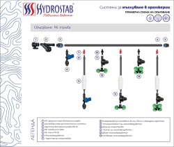Дюза за микротръба за напояване снимка-1