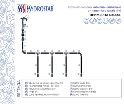 Многосезонен маркуч за капково напояване HYDRO-DRIP 400 м снимка-3