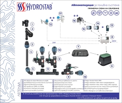 Програматор IONIC Vision за външен монтаж снимка-0
