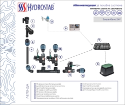 Програматор Amico PRO с електромагнитен клапан 1" снимка-1