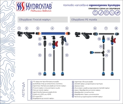 Маркуч за капково напояване Hydro-Drip за едносезонни култури снимка-2